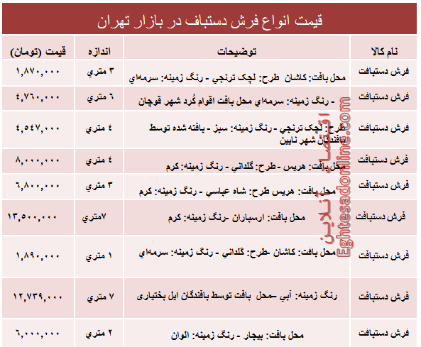 قیمت انواع فرش دستبافت دربازار؟ +جدول