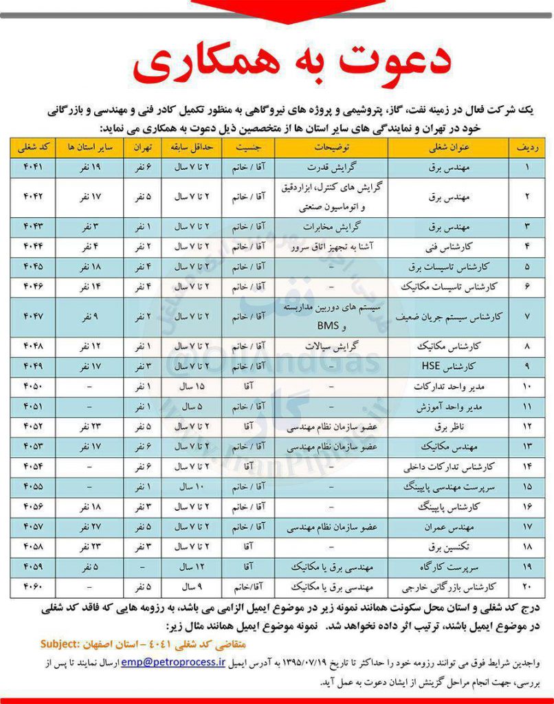 استخدام یک شرکت فعال در زمینه نفت، گاز پتروشیمی و پروژه های نیروگاهی