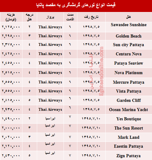 مظنه تورهای پاییزی پاتایا؟ +جدول