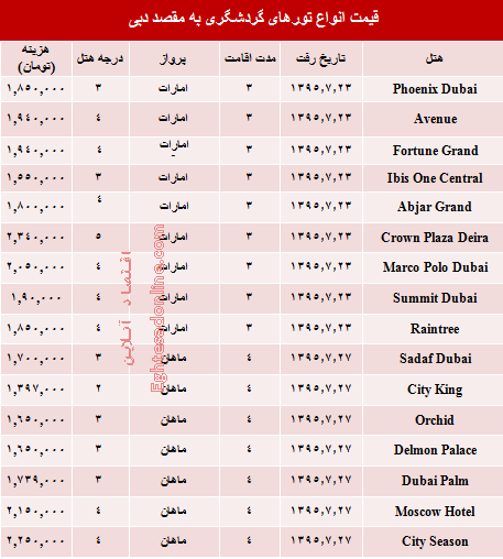 مظنه تورهای پاییزی دبی؟ +جدول