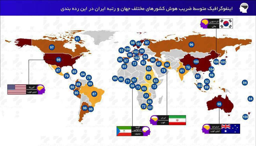 نقشه هوش جهانی +اینفوگرافیک