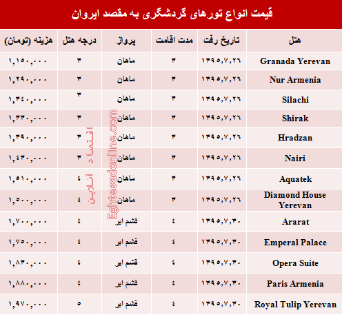 مظنه تورهای پاییزی ایروان؟ +جدول