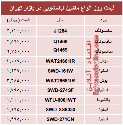 قیمت پرفروش‌ترین انواع ماشین لباسشویی +جدول