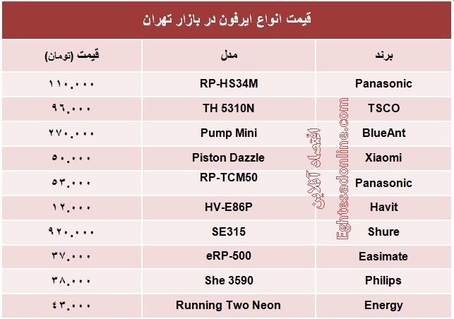 قیمت انواع ایرفون؟ +جدول