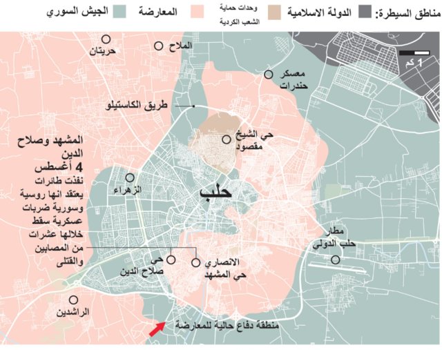 آغاز آتش‌بس انسانی در شرق حلب