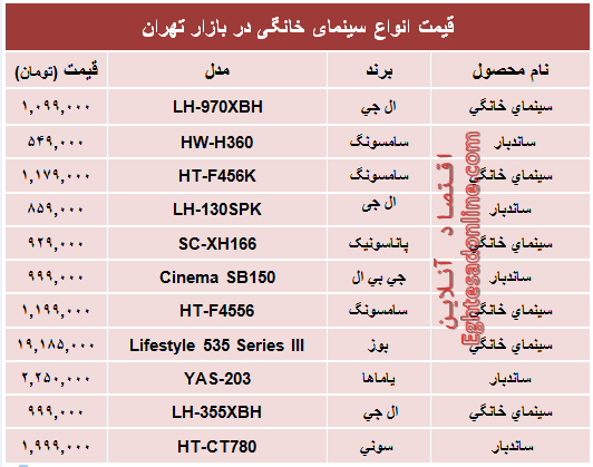 قیمت انواع سینما خانگی در بازار؟ +جدول