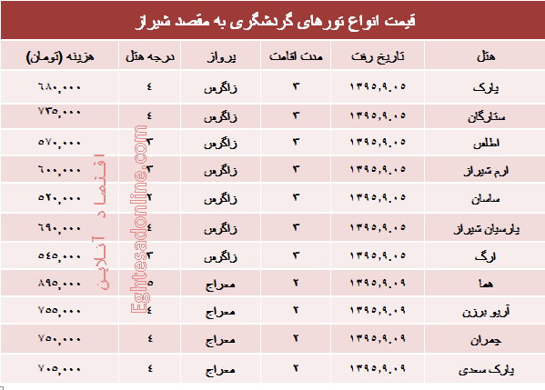 مظنه تورهای پاییزی شیراز؟ +جدول