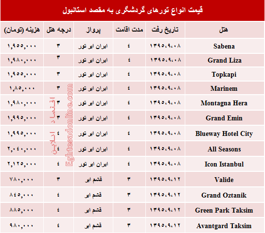 مظنه تورهای پاییزی استانبول؟ +جدول