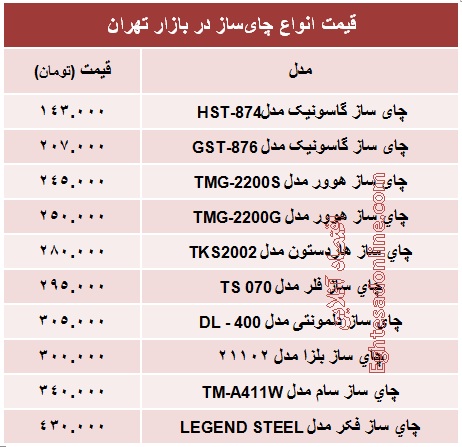 قیمت  انواع چای‌ساز؟ +جدول