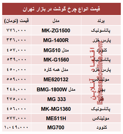 قیمت پرفروش‌ترین انواع چرخ گوشت در بازار؟ +جدول