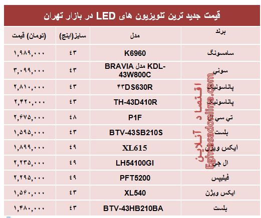 قیمت جدیدترین‌ تلویزیون‌ها‌ی ‌LED در بازار؟ +جدول