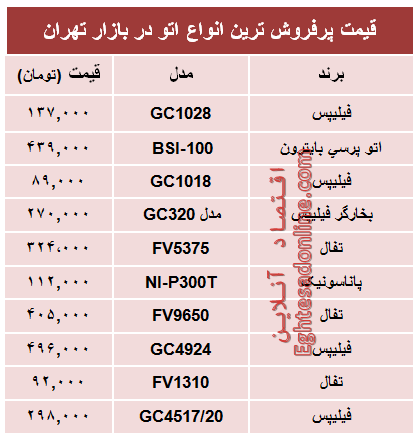 مظنه پرفروش‌ترین انواع اتو در بازار؟ +جدول