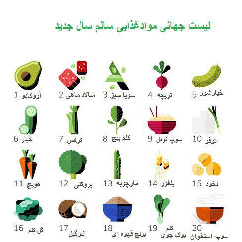 این مواد غذایی را در سال ۹۶ بخورید