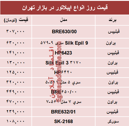 نرخ انواع اپیلاتور در بازار چند؟ +جدول