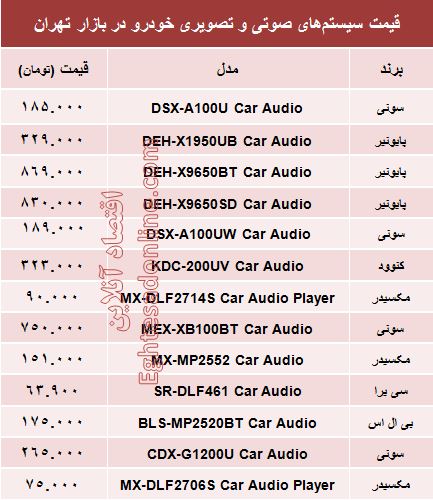 جدیدترین سیستم صوتی و تصویری خودرو چند؟ +قیمت