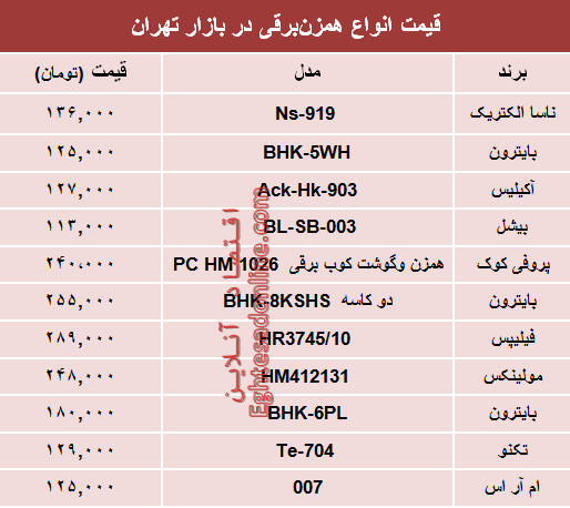 قیمت انواع همزن برقی در بازار؟ +جدول