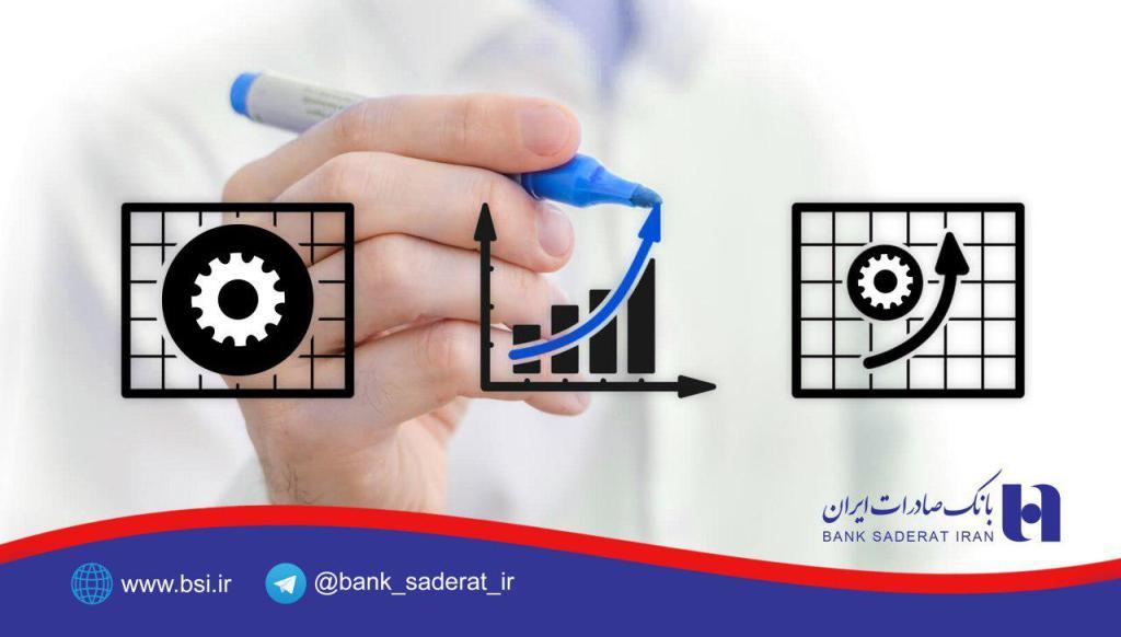 ٤٤ درصد تسهیلات بانک صادرات ایران در استان تهران پرداخت شد