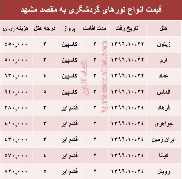 مظنه تور هوایی مشهد؟ +جدول