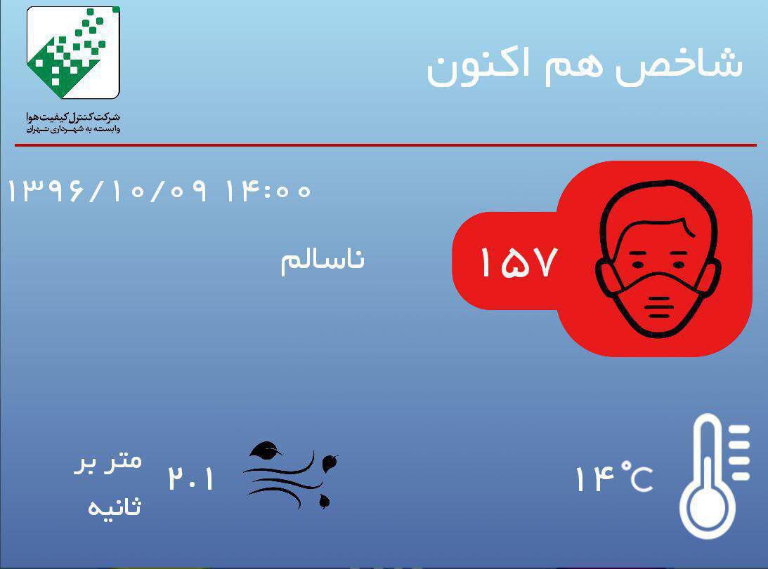 کیفیت هوا در شرایط ناسالم قرار گرفت