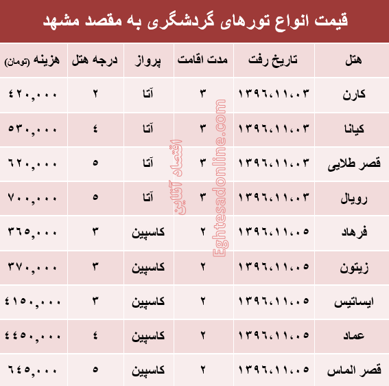 مظنه تور هوایی مشهد؟ +جدول