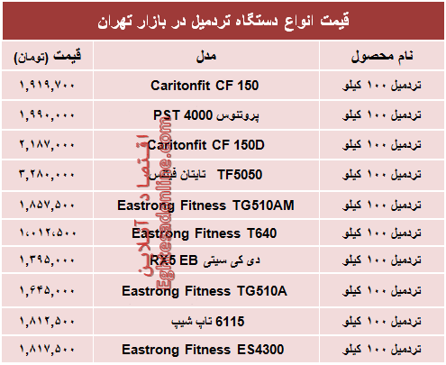 قیمت انواع تردمیل در بازار چند؟ +جدول