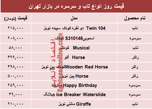 تاب و سرسره در بازار چند؟ +جدول