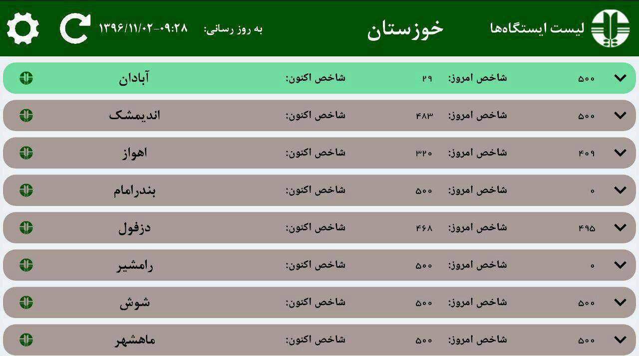 شاخص‌های هولناک هوا در خوزستان!