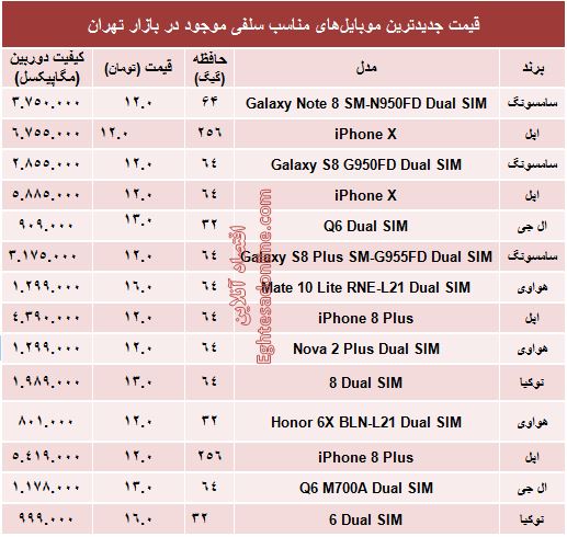 بهترین گوشی‌های سلفی کدامند؟ +قیمت