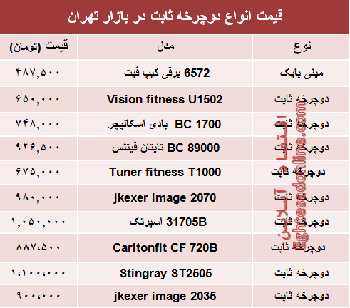 قیمت انواع دوچرخه ثابت در بازار چند؟ +جدول