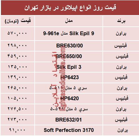 مظنه انواع اپیلاتور در بازار چند؟ +جدول