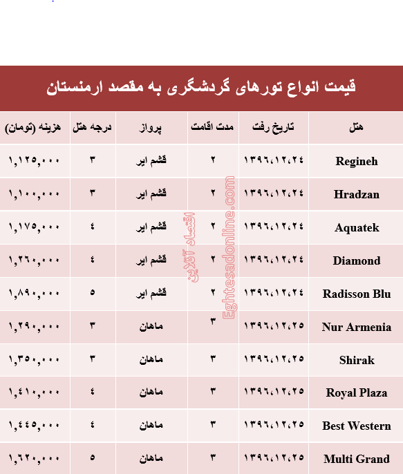 قیمت تور زمستانی ارمنستان+جدول