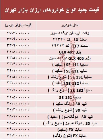 ارزان‌قیمت‌ترین خودروهای بازار + جدول