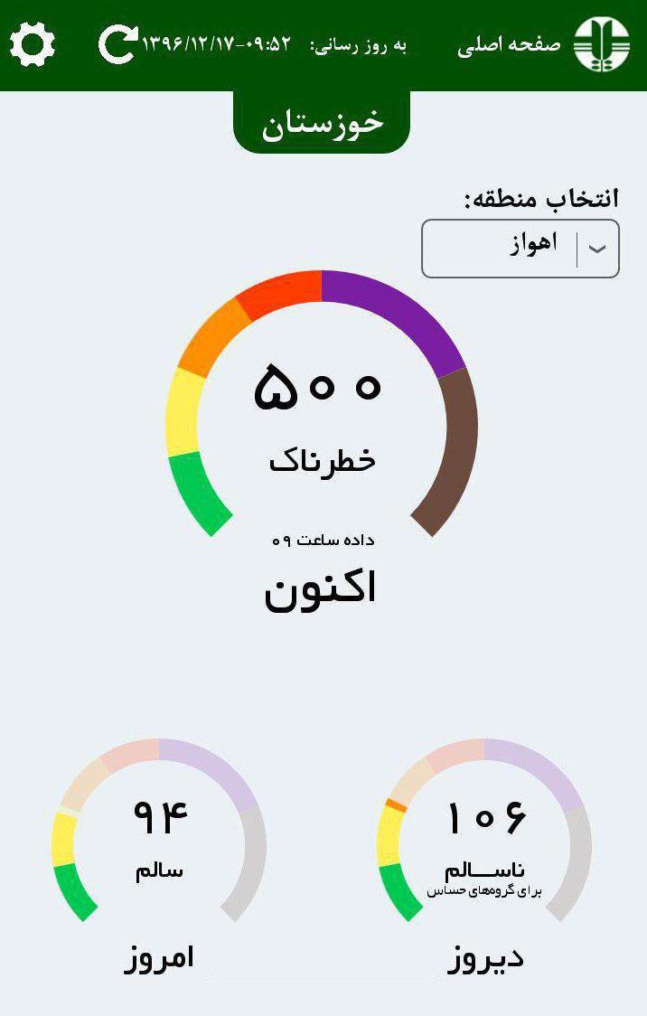 هوای اهواز از مرز خطرناک رد شد