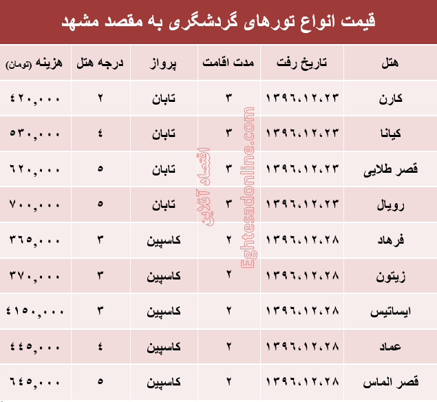 مظنه تور هوایی مشهد؟ +جدول