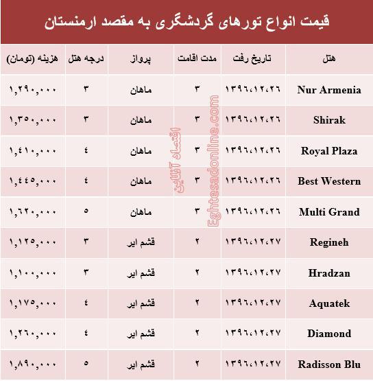 هزینه سفر به ارمنستان در اسفند ماه جاری +جدول