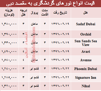 قیمت تور دوبی در اردیبهشت ۹۶ +جدول