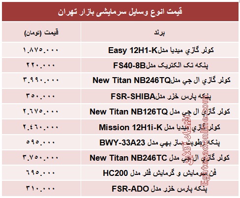 انواع وسایل سرمایشی چند؟ +جدول