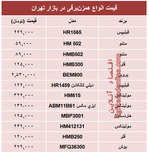 قیمت انواع همزن برقی در بازار؟ +جدول