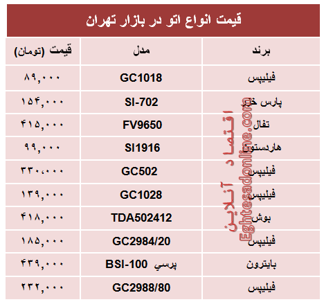 مظنه جدید‌ترین انواع اتو در بازار؟ +جدول