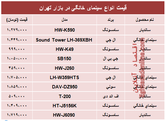 مظنه جدیدترین انواع سینما خانگی در بازار؟ +جدول