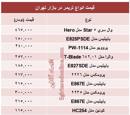 انواع تریمر چند؟ +جدول