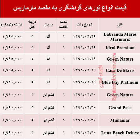 هزینه سفر به مارماریس در اردیبهشت ۹۶ +جدول