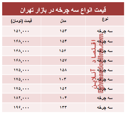 مظنه جدیدترین انواع سه‌چرخه در بازار؟ +جدول