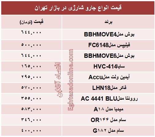 انواع جارو شارژی چند؟ +جدول