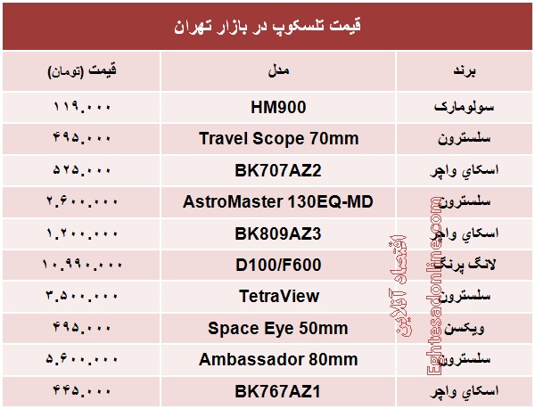 قیمت انواع تلسکوپ؟ +جدول