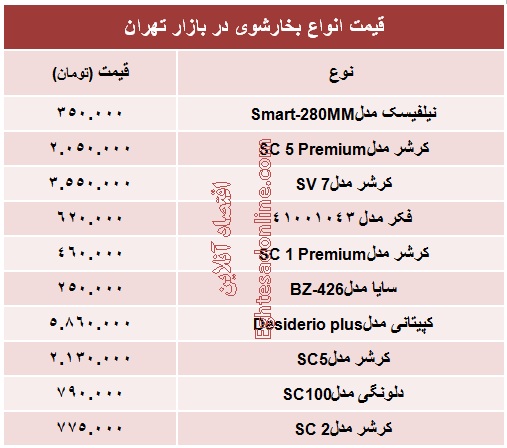 قیمت پرفروش‌ترین انواع بخارشوی +جدول