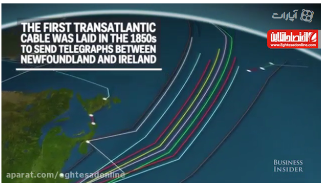 ۵۵۰ هزار مایل کابل در زیر دریا برای اینترنت +فیلم