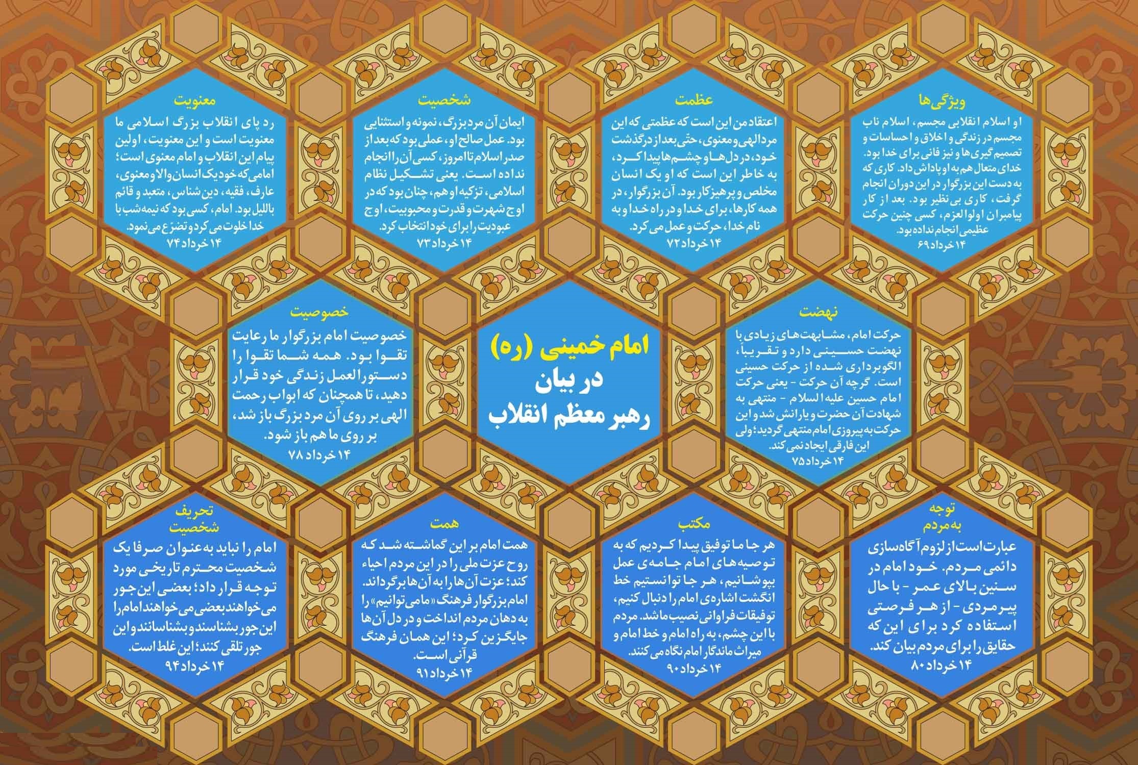 امام خمینی (ره) دربیان رهبر معظم انقلاب +اینفوگرافیک