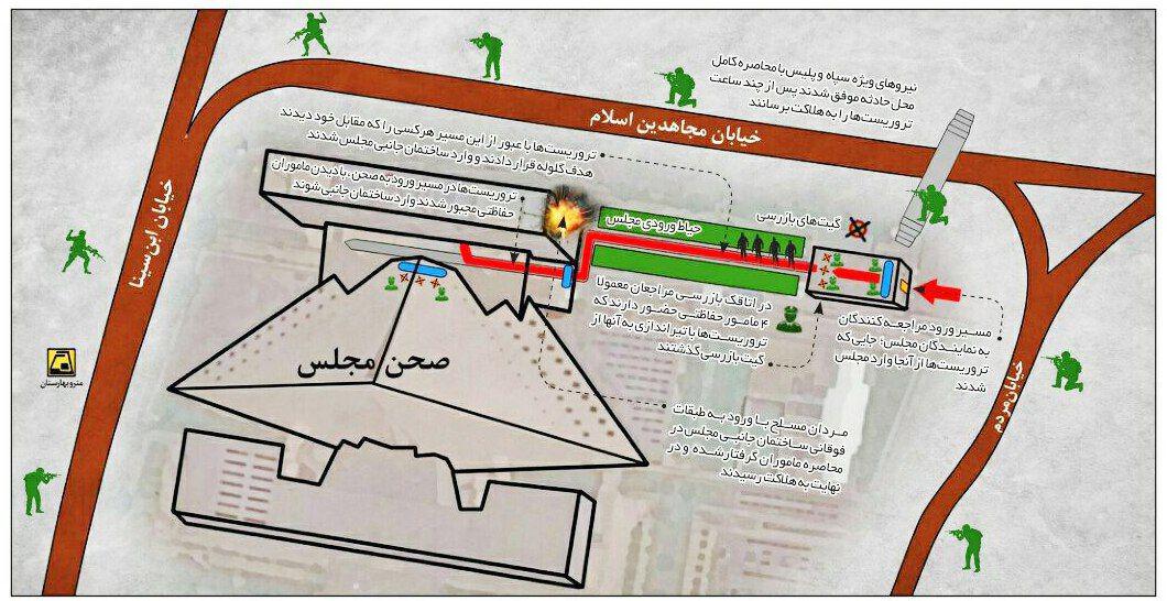 تروریست‌ها از کجا وارد مجلس شدند +اینفوگرافیک