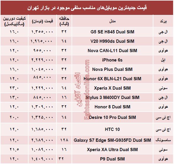 بهترین گوشی‌های سلفی کدامند؟ +قیمت